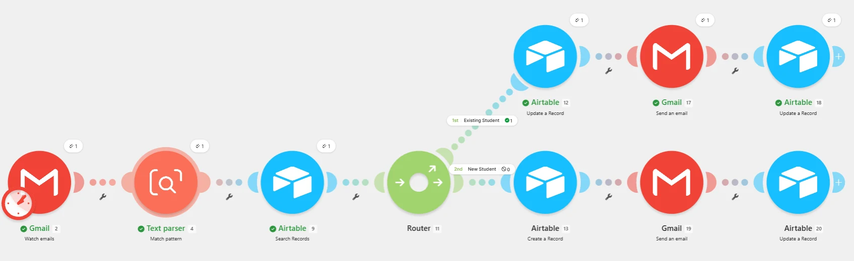 Student Enrollment Pipeline: original automation steps
