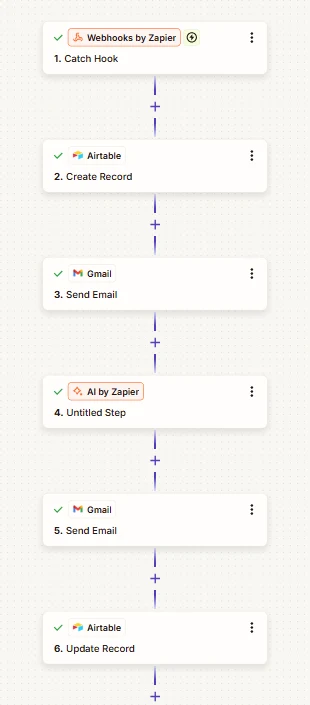 Lead Intake & Follow-Up System: original automation steps